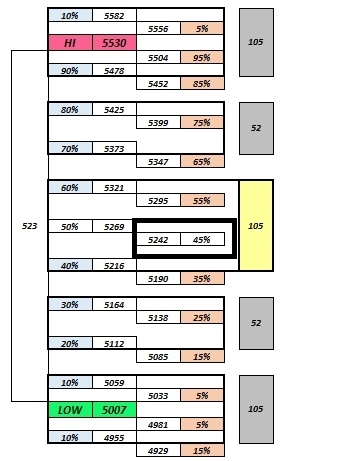 HYDR 6-19 ЛОНГ