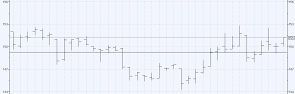 Silver 9-19 от Лонга