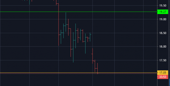 Нефтемагнатам на заметку..Или исторический момент