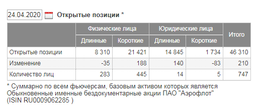 Про то как физики ,юриков могyт поиметь