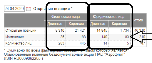 Про то как физики ,юриков могyт поиметь