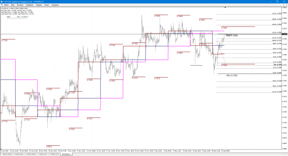 HYDR SHORT 0.7854