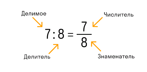 Вот так выглядит злой Кукл