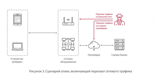 Страшилки на ночь или предупрежден - значит вооружен...