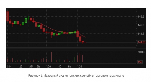 Страшилки на ночь или предупрежден - значит вооружен...