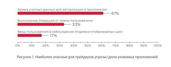 Страшилки на ночь или предупрежден - значит вооружен...