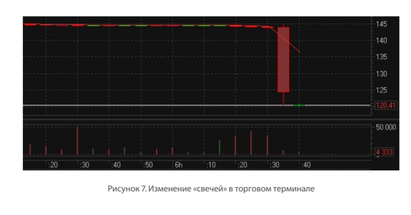 Страшилки на ночь или предупрежден - значит вооружен...