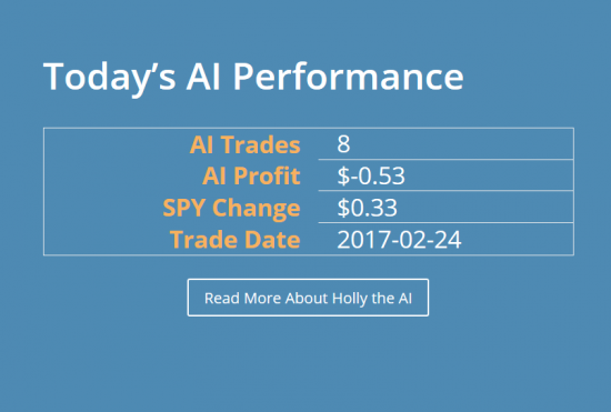 Идея на миллион: стриминг сигналов от Trade Ideas!