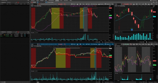 Два года в Finderby от United Traders. Что имеем?