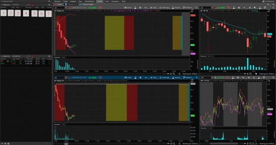 Два года в Finderby от United Traders. Что имеем?