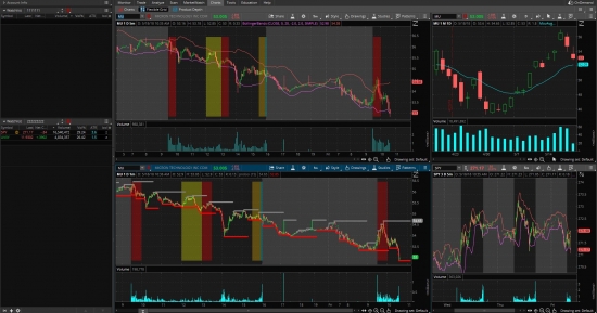 Два года в Finderby от United Traders. Что имеем?