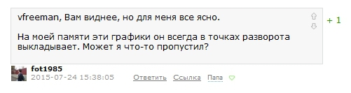 Давал прогноз, что Газпром пойдет ниже...