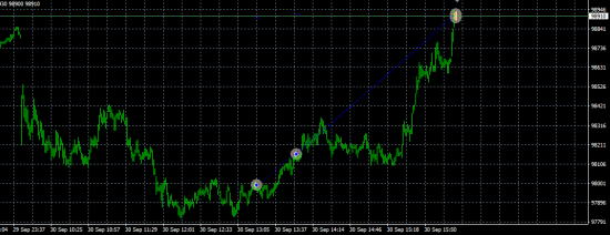 RIZ6 intraday summary