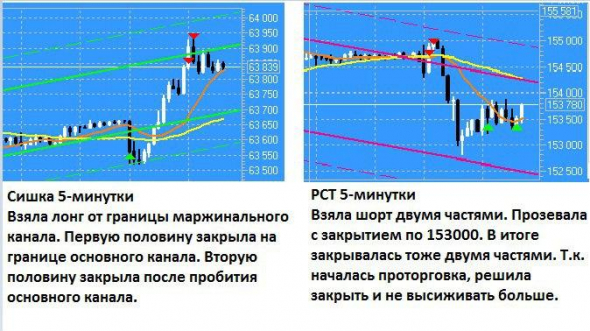 Проект2020 Enter1