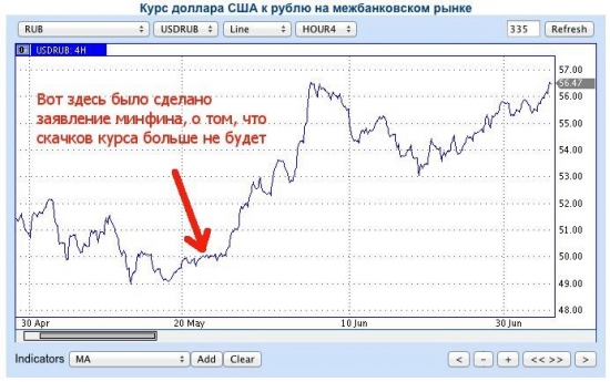 Россия. Наши дни. Состояние вопроса.