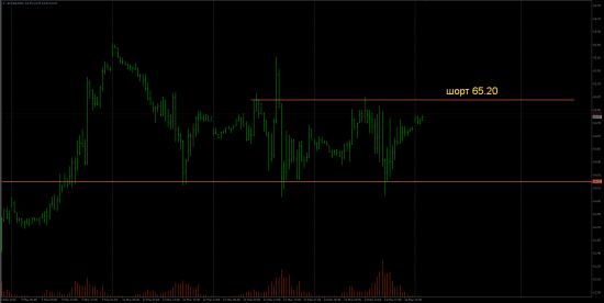 Нефть