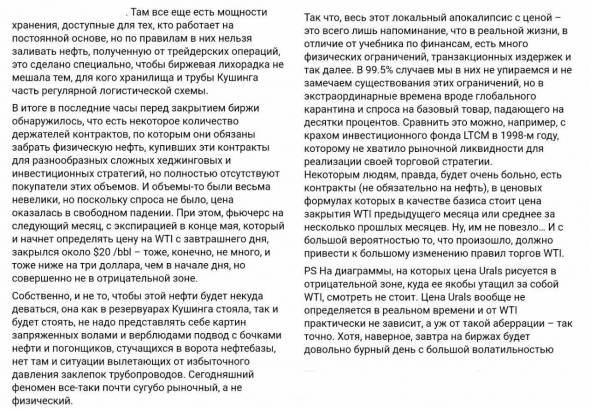 С просторов телеграмма - мнение сотрудника нефтяной компании о ценах на нефть