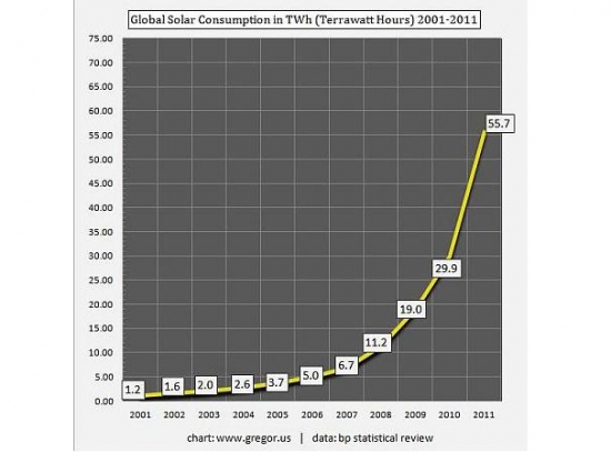 Нефть, рубль и другая пропаганда…