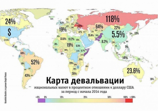 Полезные финансы. Экономическая карта мира ч.1.