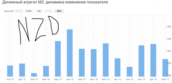 Покупка Новозеландца против Канадца