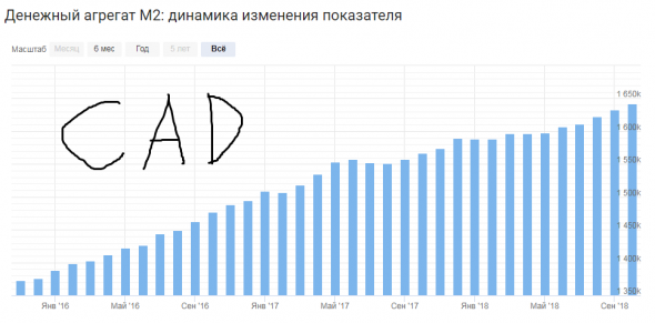 Покупка Новозеландца против Канадца