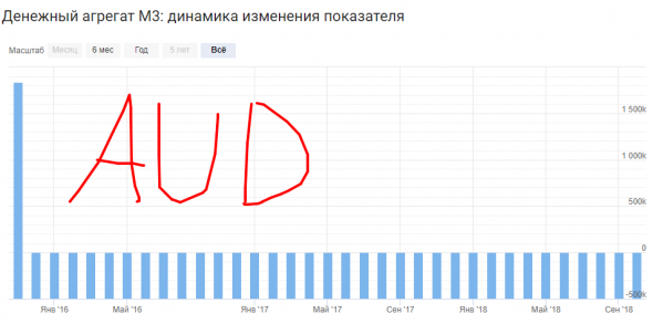 Покупка Австралийца против Швейцарца