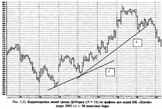 3. В поисках грааля (как надо)