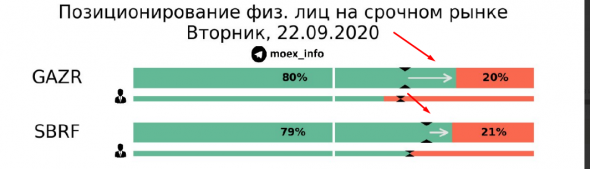 Про рынок 23.09