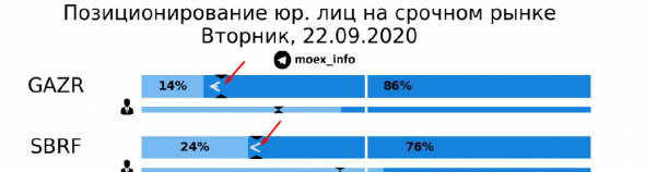 Про рынок 23.09