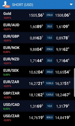 Мысли по рынкам. Фондовый рынок, золото, зерновые, биткоин, валюты.