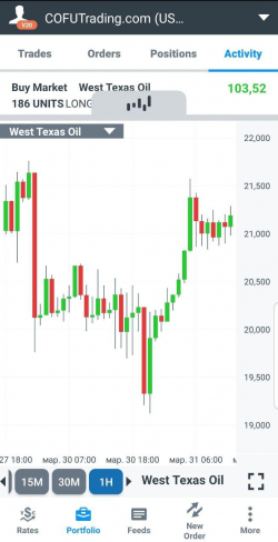 Нефтяная колбаса >_<