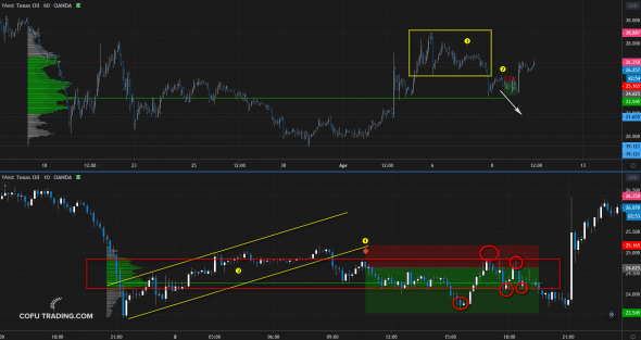 Нефтяная колбаса >_<