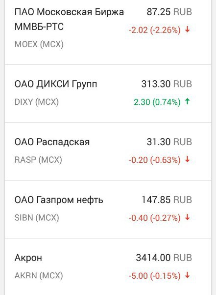 Мой портфельчик. Краткий обзор и пополнение (обратилась к DCF)