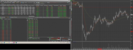 Помогите пожалуйста чайнику в Trade Script !!!!!