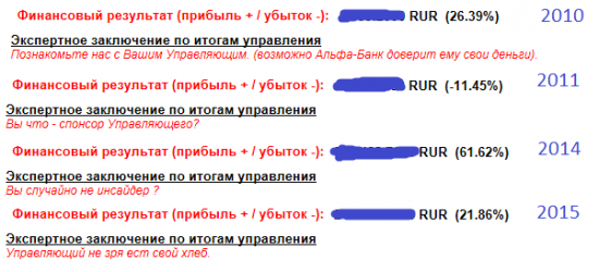 Можно ли заработать на российском фондовом рынке?