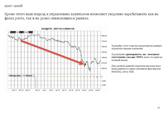 Если вы можете зарабатывать, рынок уже не важен