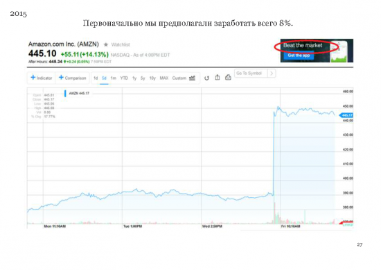 Правильным инвесторам читать