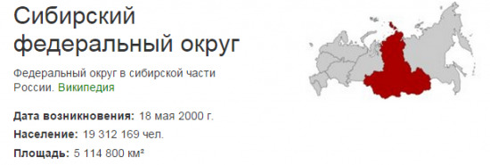 Моя работа на бирже фортс - пост первый