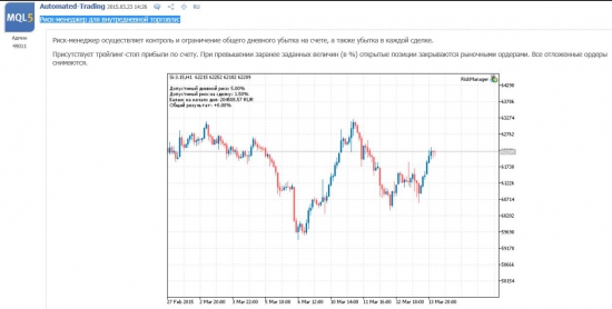 Риск-менеджер для внутредневной торговли