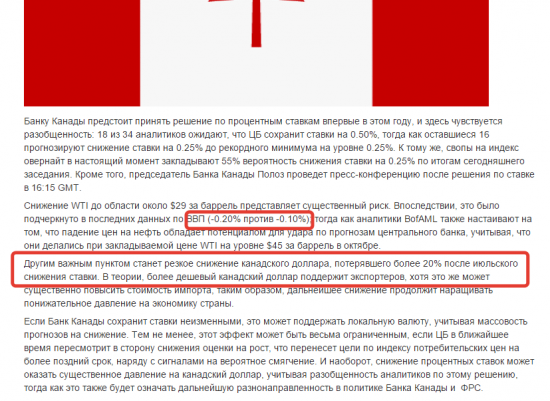 Сырьевая колония Канада. ВВП падает при нефти 29$ + девальвация валюты