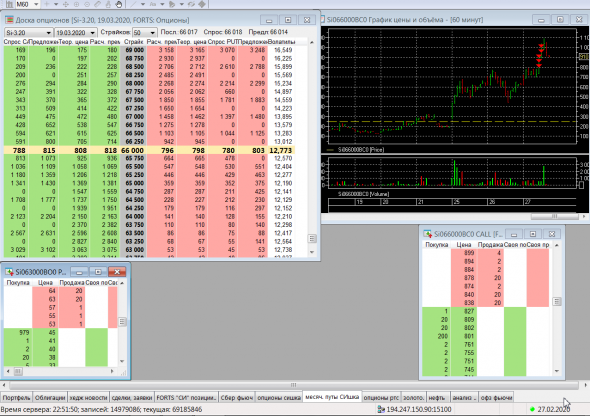 Разгон депо, опционы, СИшка, 27.02.2020.. экспира..