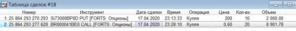 Разгон депо, опционы, СИшка, 20.04.2020..