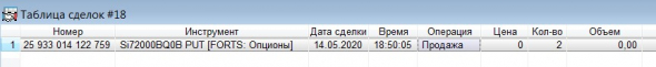 Разгон депо, опционы, СИшка, 14.05.2020..Экспирация..