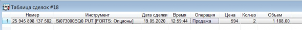 Разгон депо, опционы, СИшка, 19.05.2020..