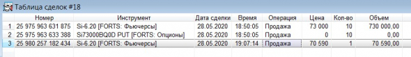 Разгон депо, опционы, СИшка, 28.05.2020.. Экспирация..