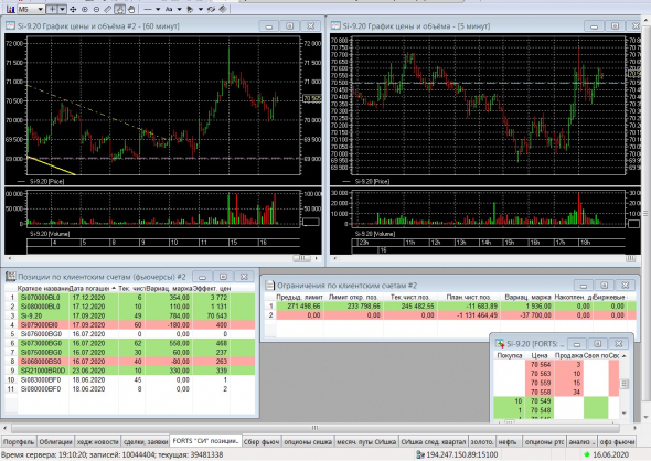 Разгон депо, опционы, СИшка, 16.06.2020..