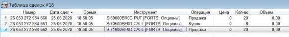 Разгон депо, опционы, СИшка, 25.06.2020.. экспирация..