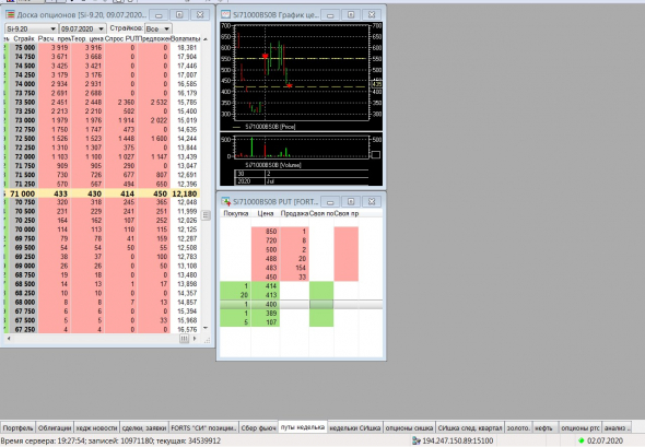 Разгон депо, опционы, СИшка, 02.07.2020.. экспирация..