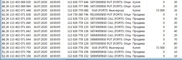 Портфель ИИС: 16.07.2020.. Экспирация..