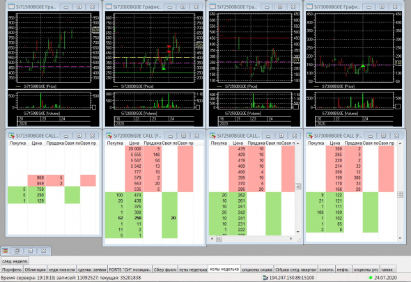 Разгон депо, опционы, СИшка, 24.07.2020..